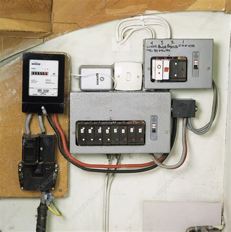 how does an electric meter box work|internal electricity meter box.